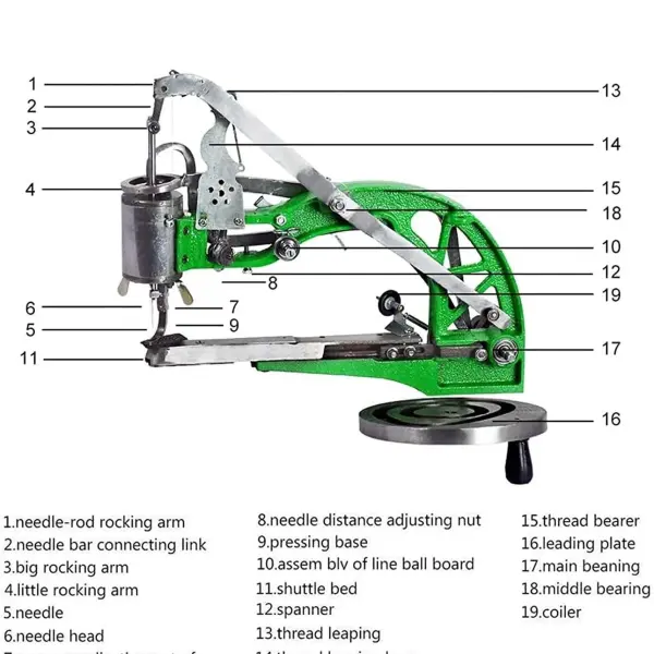 Shoe Repair Machine Hand Cobbler Sewing Machine dual Cotton Nylon Line Sewing Machine Manual Leather Machine for Shoes Cloth Bags