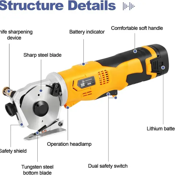 MXBAOHENG Electric Scissors Cordless Cardboard Cutter Rotary Cutter with Safety Switch, Power Box Cutter Fabric Cutting Machine (2 Batteries)