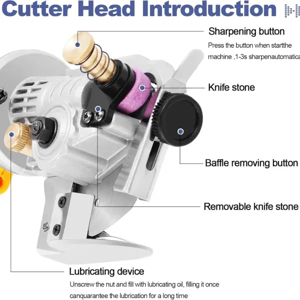 MXBAOHENG Electric Scissors Cordless Cardboard Cutter Rotary Cutter with Safety Switch, Power Box Cutter Fabric Cutting Machine (2 Batteries)