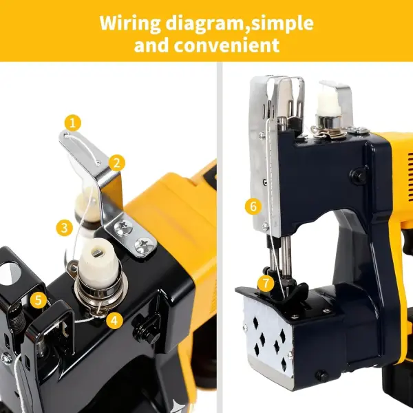 Cordless Bag Sewing Machine Includes 2×4000mAh Rechargeable Batteries,Take 2 Spools of Thread And 10 Needles,Portable Bag Closer Machine for Burlap Bag,Tote Bag,Grain Bag